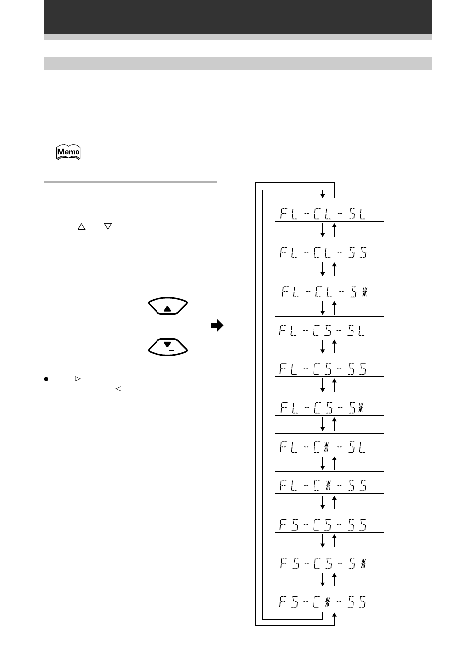 Speakers (front, center, surround) setting mode | Pioneer VSX-709RDS User Manual | Page 16 / 68