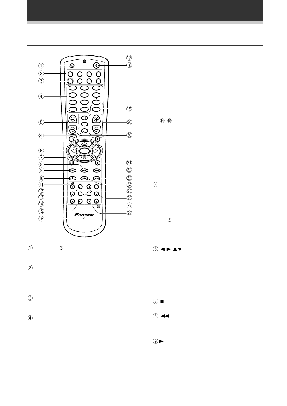 Remote control (vsx-709rds), Displays & controls, 1 source button | 2 multi control buttons, 3 rcv button (see page 15), 5 tv control buttons, 78 button, 81 button (band), 93 button (d. access) | Pioneer VSX-709RDS User Manual | Page 30 / 68