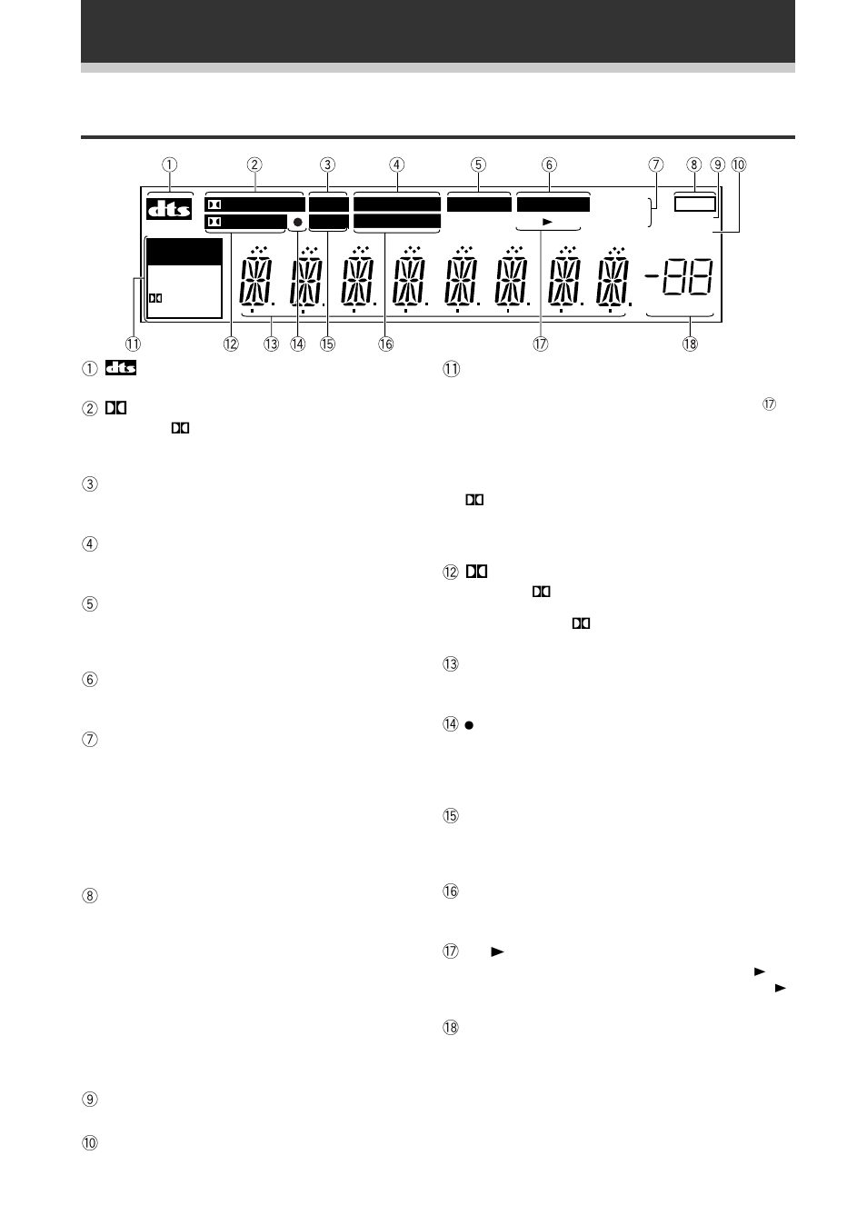 Display, Displays & controls, Signal select indicators | Pioneer VSX-709RDS User Manual | Page 34 / 68