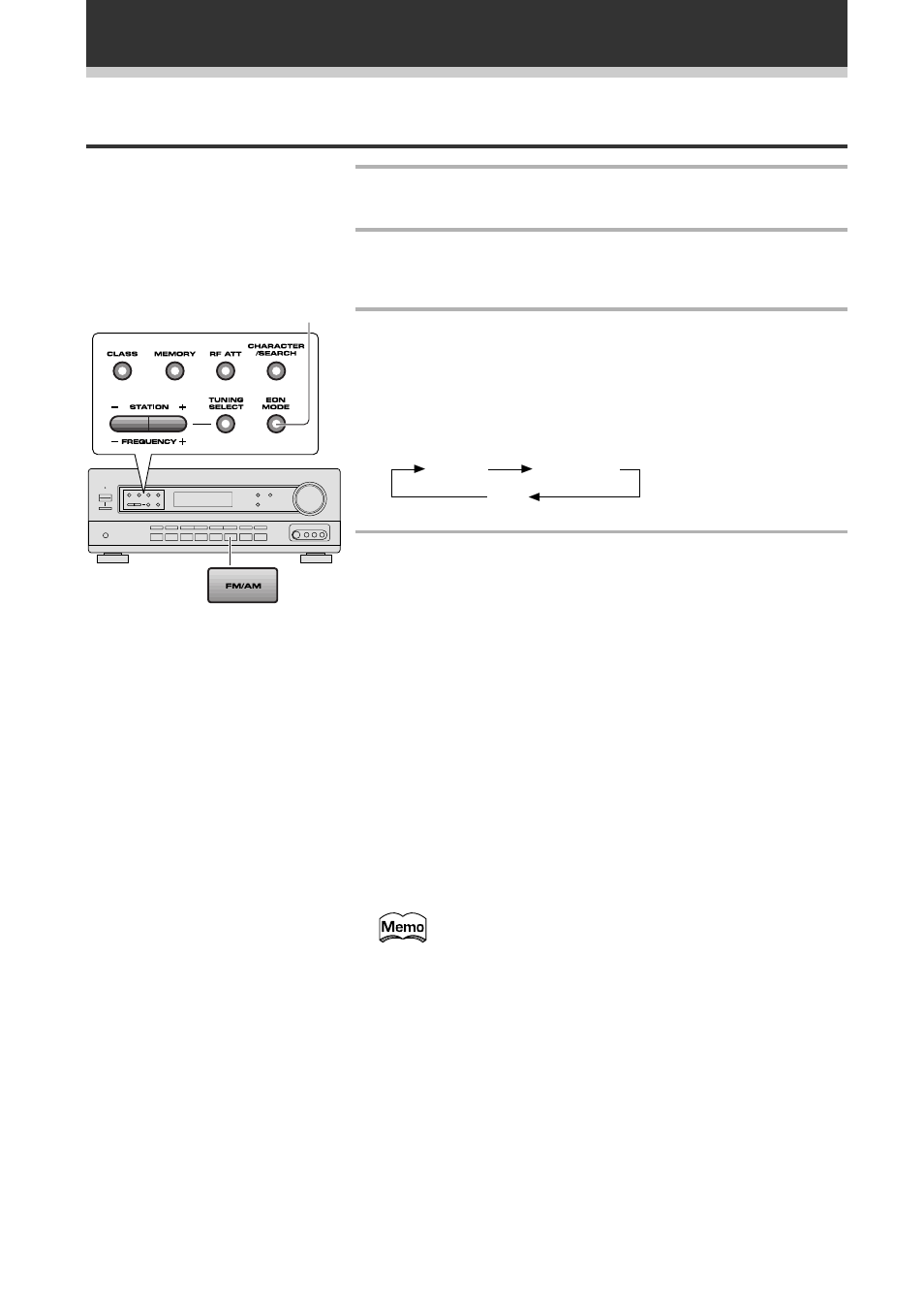 Setting eon, Setting eon (front panel only), 1 press fm/am button to select the fm band | 3 press the eon mode button to select the mode | Pioneer VSX-709RDS User Manual | Page 50 / 68