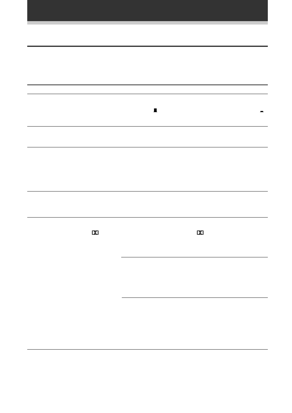 Additional information, Troubleshooting, Cause | Symptom, Remedy | Pioneer VSX-709RDS User Manual | Page 56 / 68