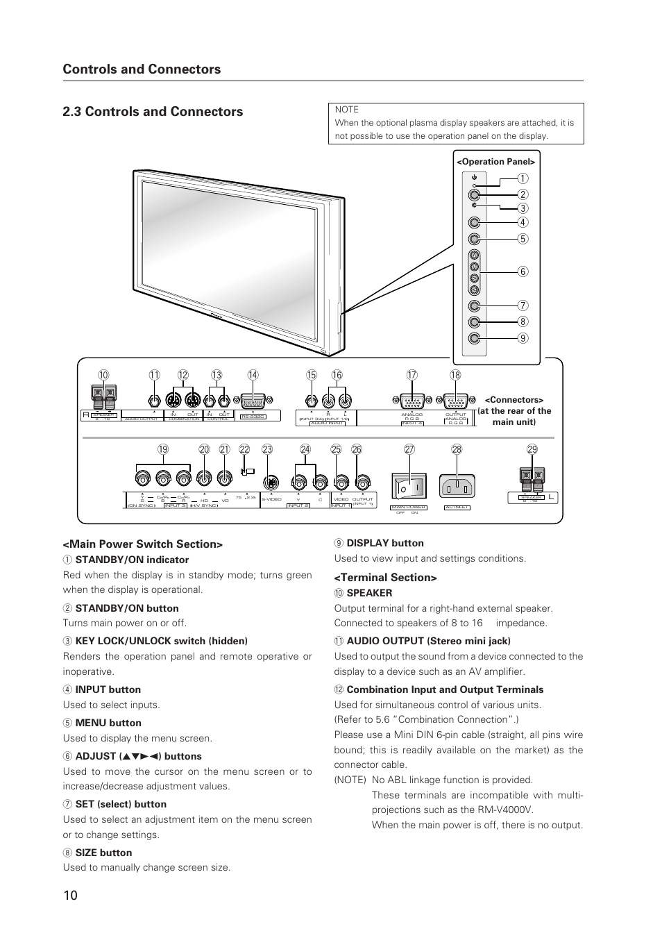 Pioneer Plasma Display Monitor 502MX User Manual | Page 10 / 143