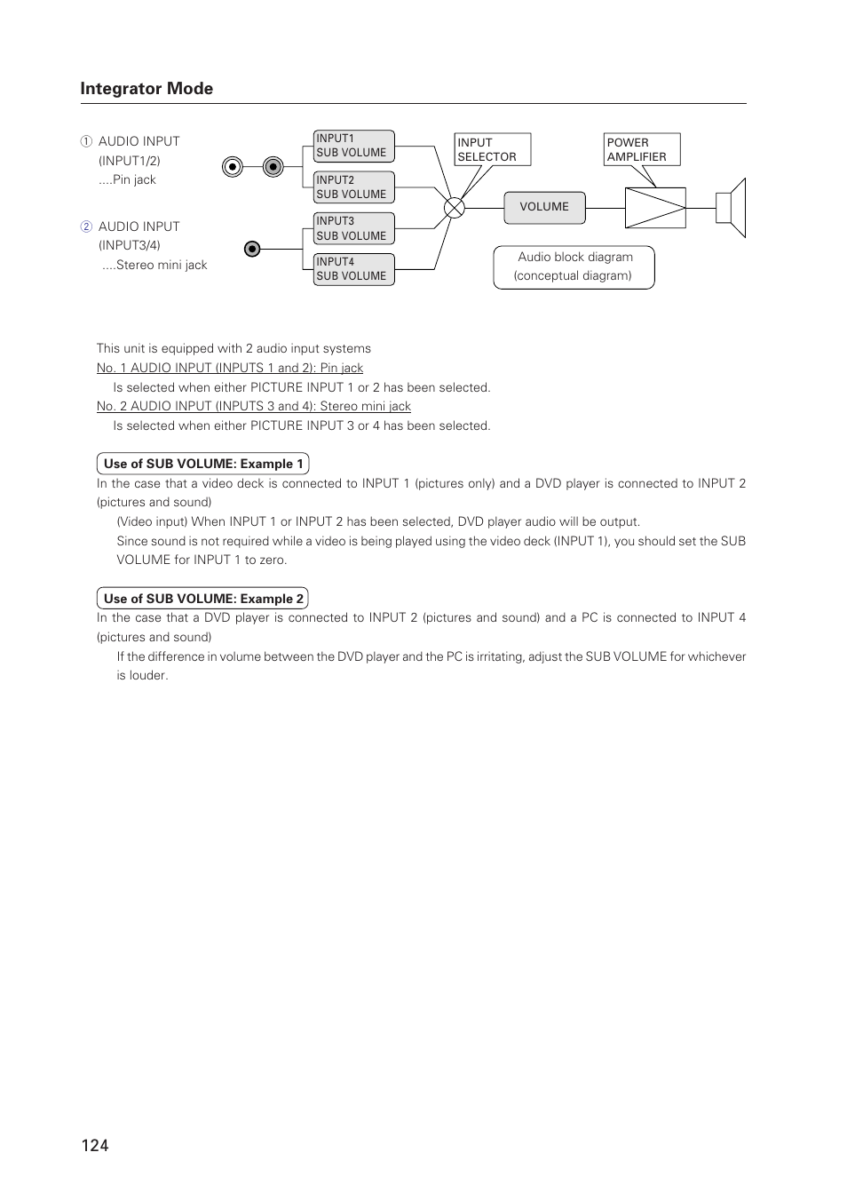 124 integrator mode | Pioneer Plasma Display Monitor 502MX User Manual | Page 124 / 143