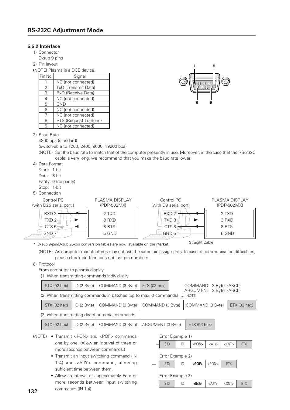Rs-232c adjustment mode | Pioneer Plasma Display Monitor 502MX User Manual | Page 132 / 143