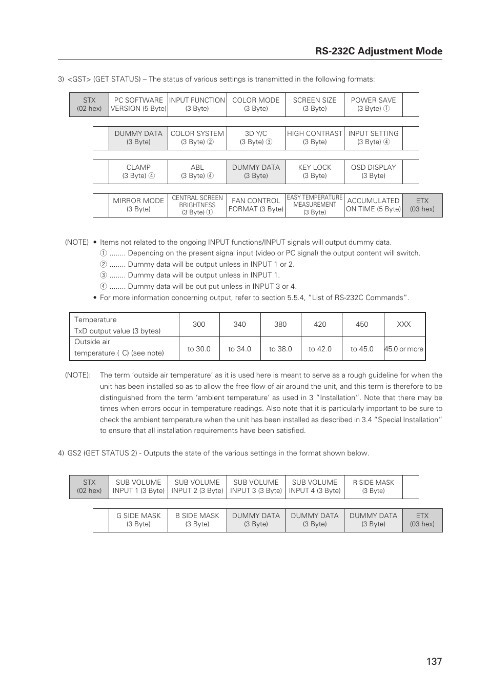 Rs-232c adjustment mode | Pioneer Plasma Display Monitor 502MX User Manual | Page 137 / 143