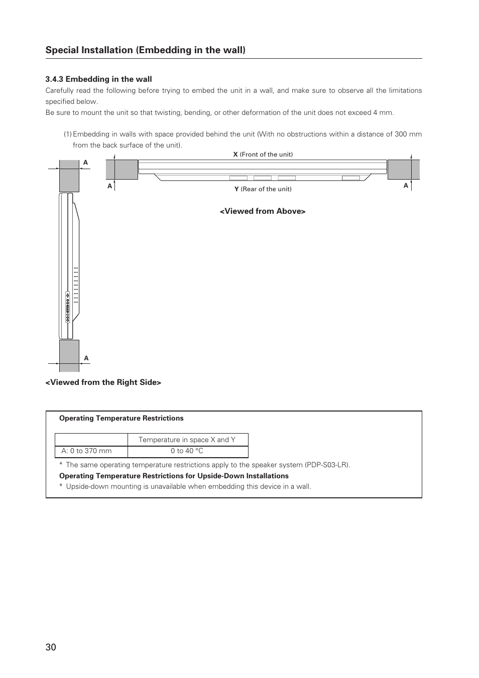 30 special installation (embedding in the wall) | Pioneer Plasma Display Monitor 502MX User Manual | Page 30 / 143