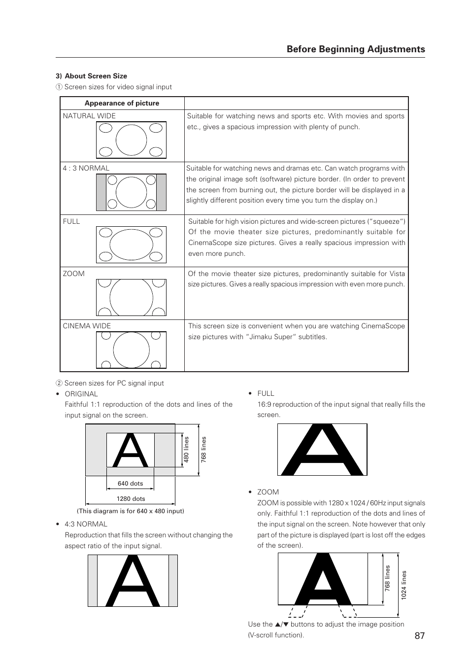 Before beginning adjustments | Pioneer Plasma Display Monitor 502MX User Manual | Page 87 / 143