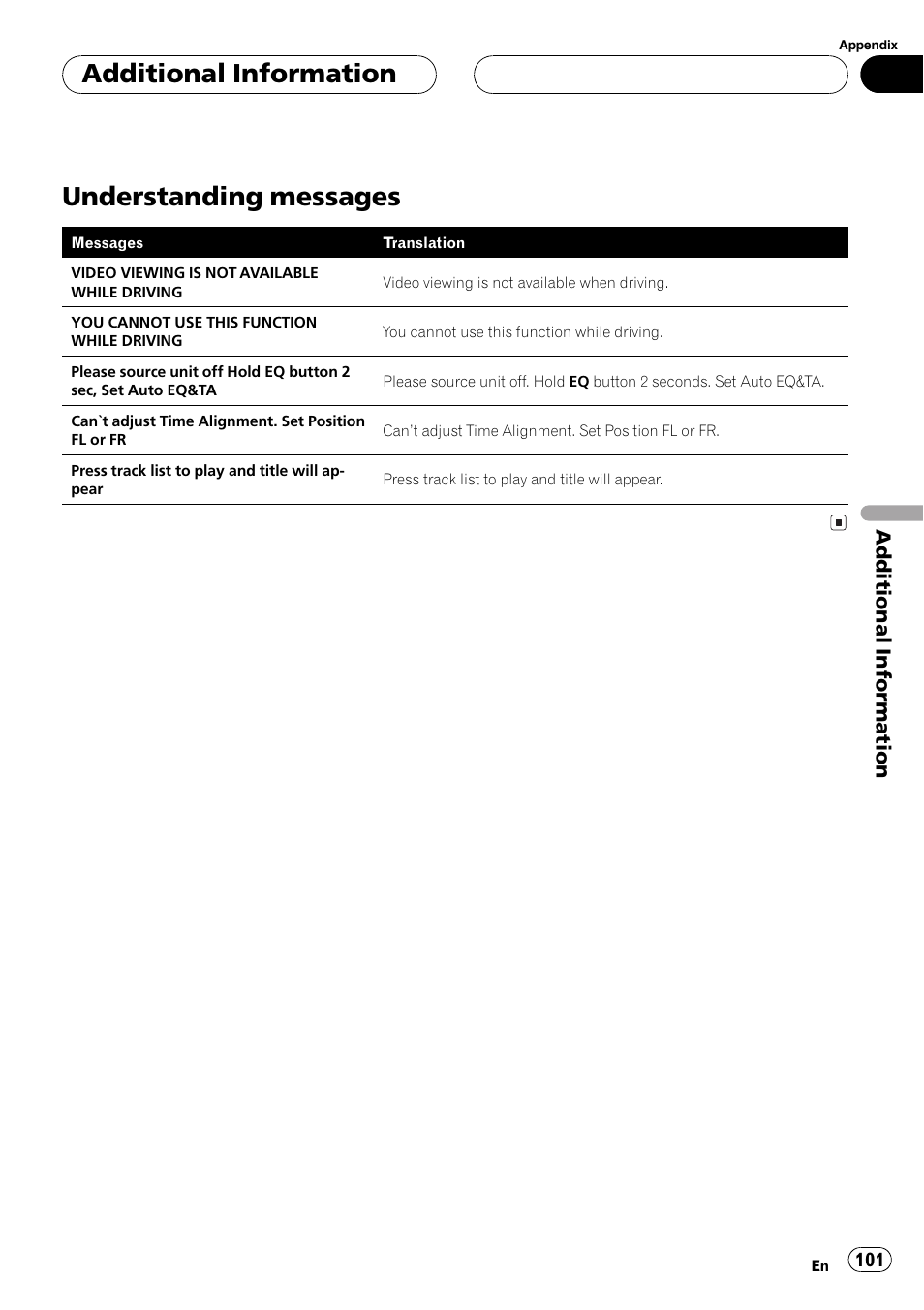 Understanding messages 101, Understanding messages, Additionalinformation | Pioneer AV Receiver/DVD Payer with 6.5 inch Wide Display AVH-P5700DVD User Manual | Page 101 / 114