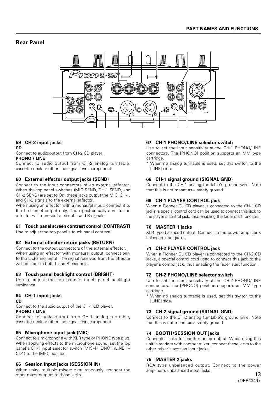 Rear panel, Part names and functions, 59 ch-2 input jacks | 60 external effector output jacks (send), 61 touch panel screen contrast control (contrast), 62 external effector return jacks (return), 63 touch panel backlight control (bright), 64 ch-1 input jacks, 65 microphone input jack (mic), 66 session input jacks (session in) | Pioneer DJm-909 User Manual | Page 13 / 28