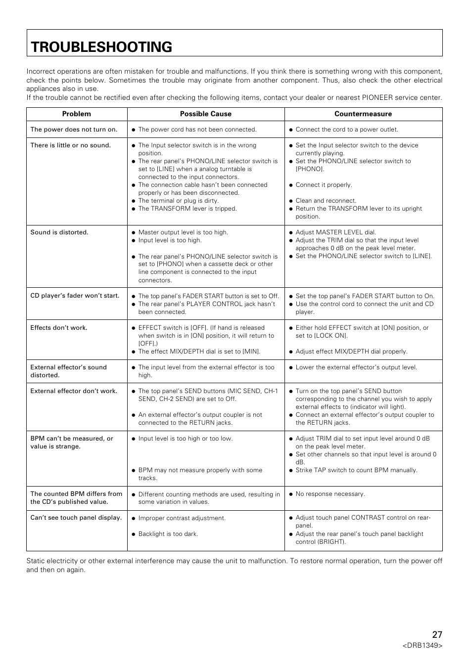 Troubleshooting | Pioneer DJm-909 User Manual | Page 27 / 28