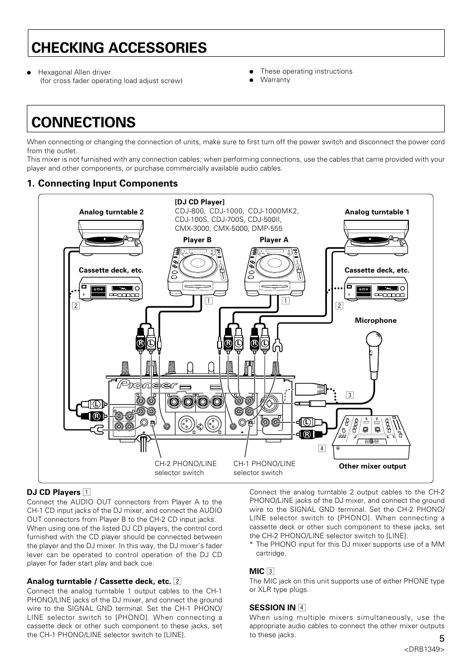 Checking accessories connections, Connections, Checking accessories | Connecting input components, Dj cd players 1, Analog turntable / cassette deck, etc. 2, Mic 3, Session in 4, Drb1349, These operating instructions ÷ warranty | Pioneer DJm-909 User Manual | Page 5 / 28