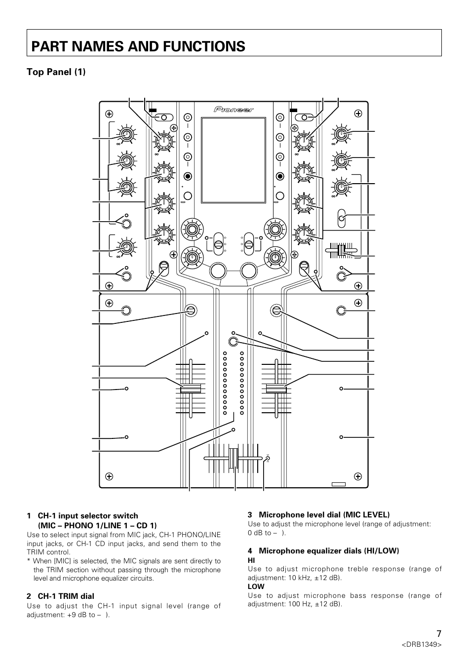 Part names and functions, Top panel, Djm-909 | 2 ch-1 trim dial, 3 microphone level dial (mic level), 4 microphone equalizer dials (hi/low), Drb1349 | Pioneer DJm-909 User Manual | Page 7 / 28