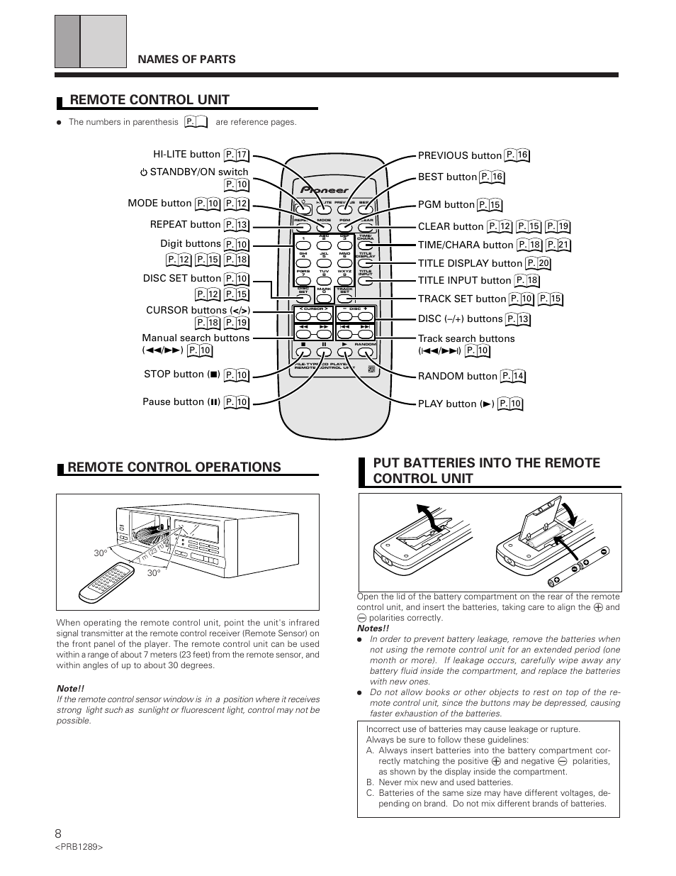 Remote control unit, Remote control operations, Put batteries into the remote control unit | Names of parts, Previous button best button, Hi-lite button, Standby/on switch, Mode button, Repeat button, Disc (–/+) buttons | Pioneer PD-F19PD-F17 User Manual | Page 8 / 24