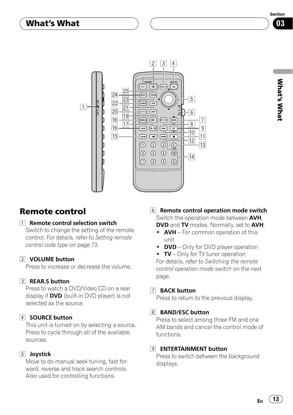 Remote control 13, Remote control, Whats what | Pioneer Super Tuner III D AVH-P6550DVD User Manual | Page 13 / 96