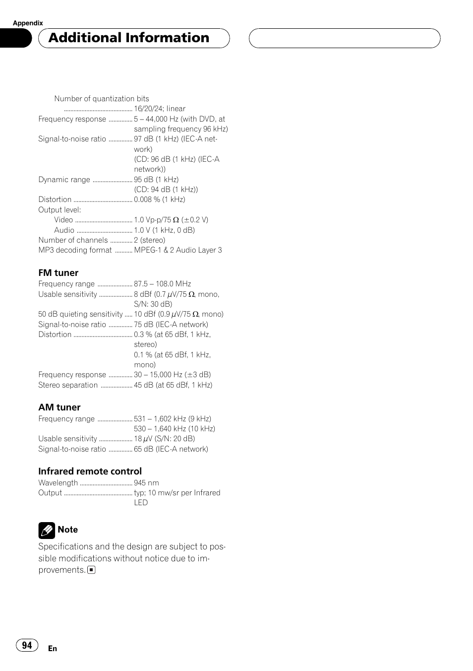 Additionalinformation | Pioneer Super Tuner III D AVH-P6550DVD User Manual | Page 94 / 96