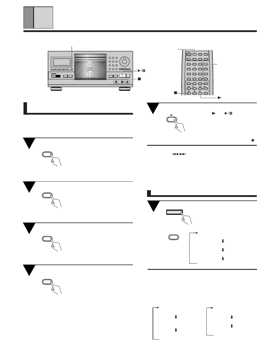 Various operations, Time/chara, Program scan> press hi-lite during program mode | Hi-lite 3, Press time/chara during playback, Clear program repeat display, Track disc phones level min max keybord input | Pioneer PD-F1039 User Manual | Page 18 / 28