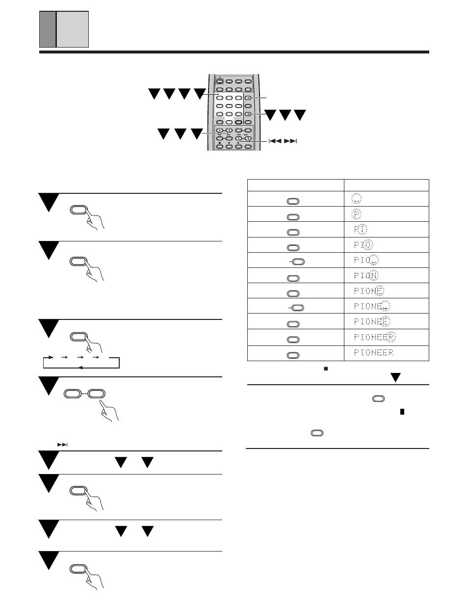 Various operations, Title/input time/chara 4 ¢ cursor digit buttons, Example: to input ”pioneer | 2= a = b = c, Title display operation 1 press, 2 press, Twice. 3 press, 4 times. 4 press, 4 times. 5 press . 6 press, 3 times. 7 press | Pioneer PD-F1039 User Manual | Page 20 / 28