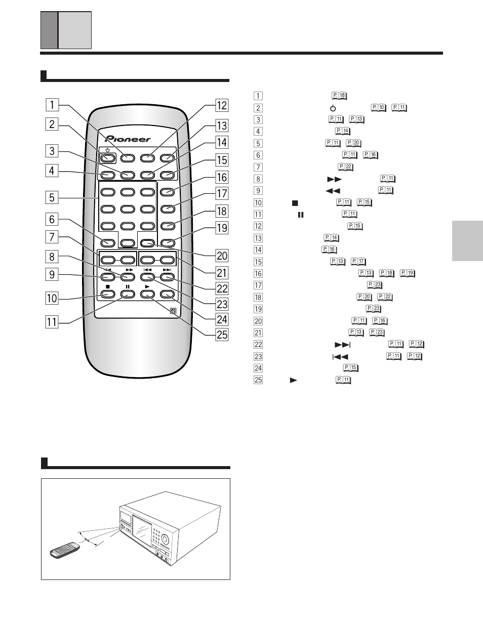 Pioneer PD-F1039 User Manual | Page 9 / 28