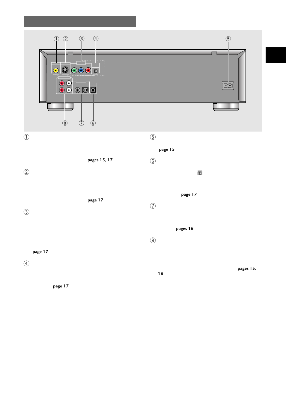 Rear panel, Names and functions | Pioneer DV-C36 User Manual | Page 11 / 64