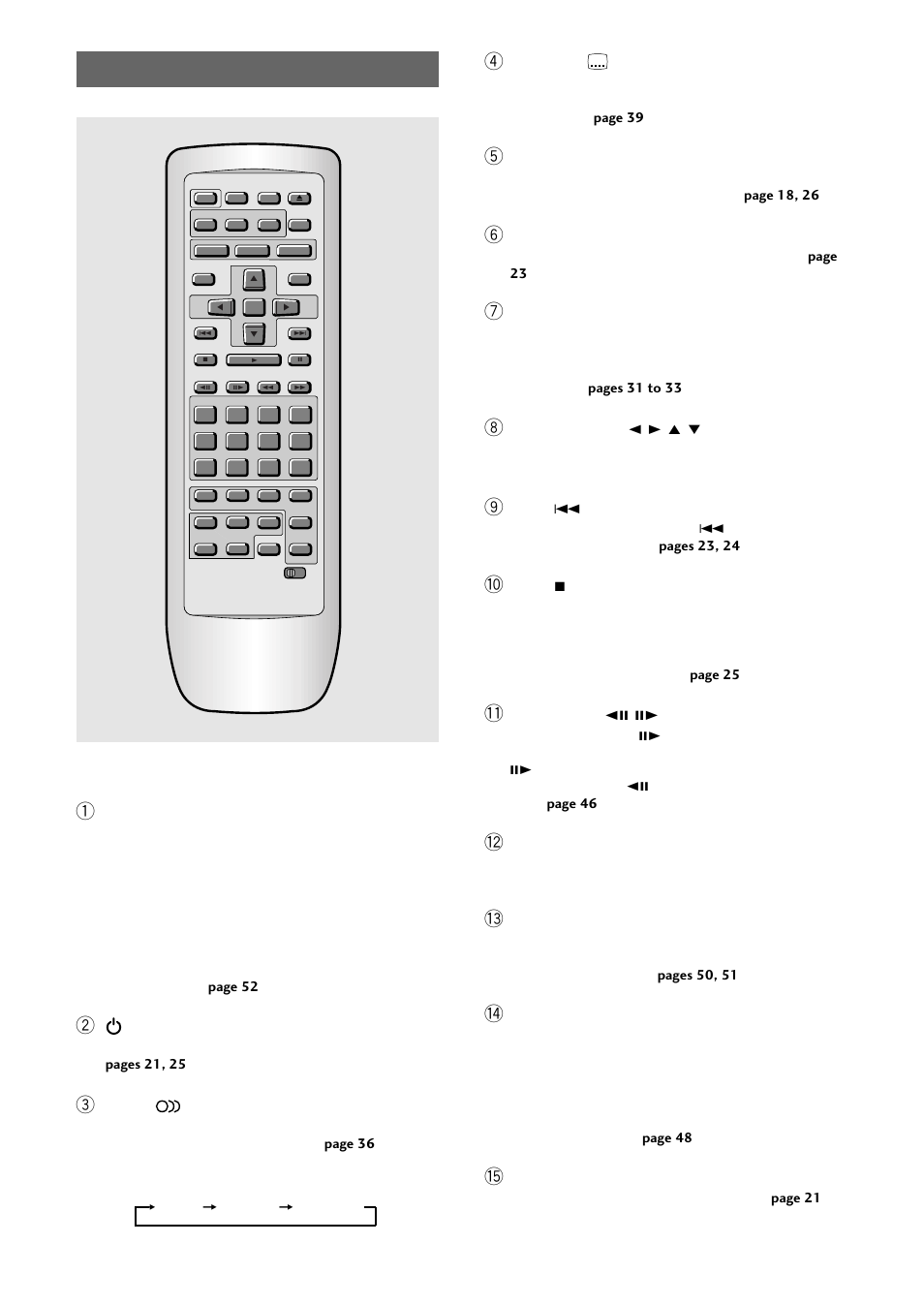 Remote control | Pioneer DV-C36 User Manual | Page 12 / 64