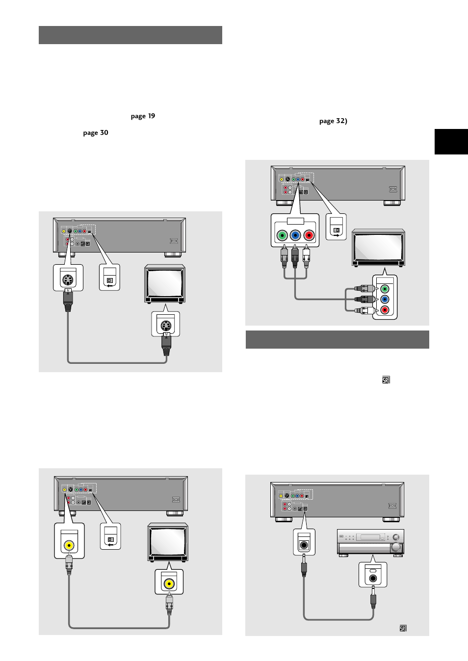 Video connections system control connections, Video connections, System control connections | Making connections, S-video out, Video out, Component video out (interlace/progressive-scan) | Pioneer DV-C36 User Manual | Page 17 / 64