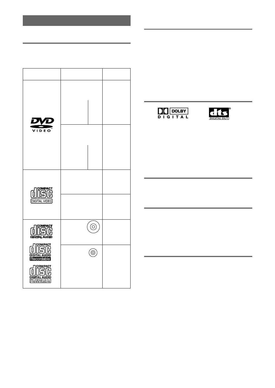 Features of this player, Compatible with dvd, video cd and cd formats, Convenient 5-disc changer | Smart cd mode for audio, Hi-bit legato link conversion | Pioneer DV-C36 User Manual | Page 4 / 64