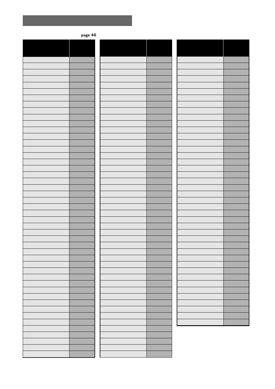Language code list | Pioneer DV-C36 User Manual | Page 58 / 64