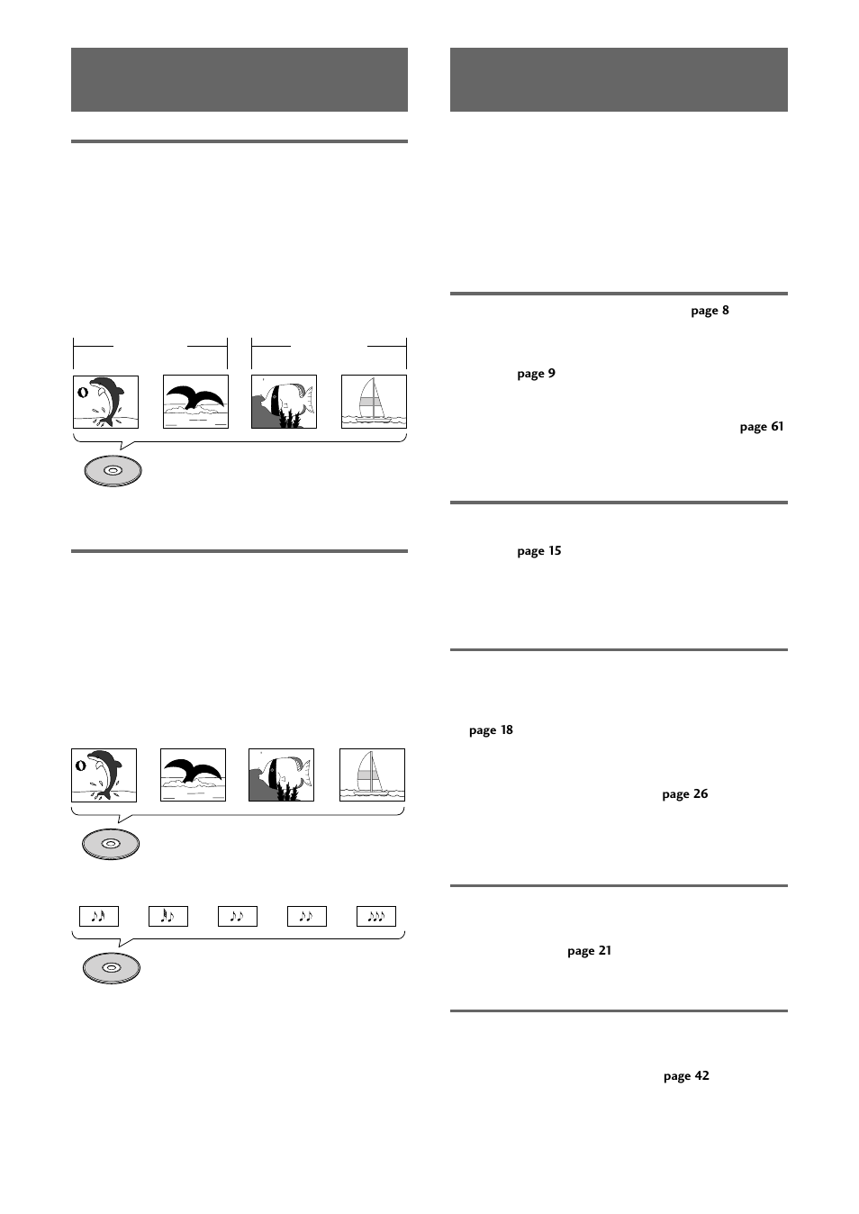 How to proceed in this manual, Differences in disc composition, Get familiar with the player | Make the necessary connections, Set up the necessary player menus, Play a disc, Enjoy the many features available, Video cd/cd | Pioneer DV-C36 User Manual | Page 6 / 64