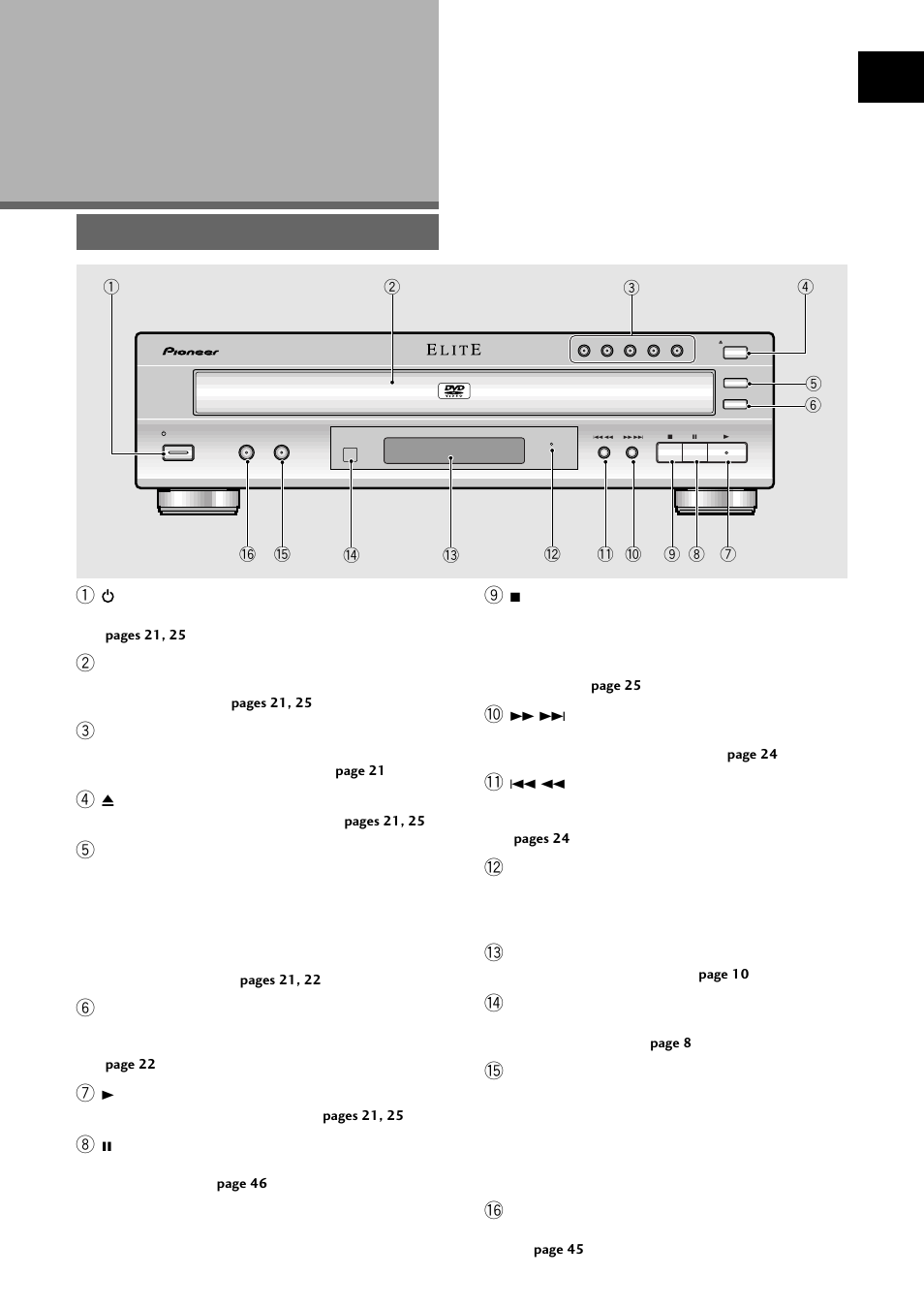 Names and functions, Front panel | Pioneer DV-C36 User Manual | Page 9 / 64