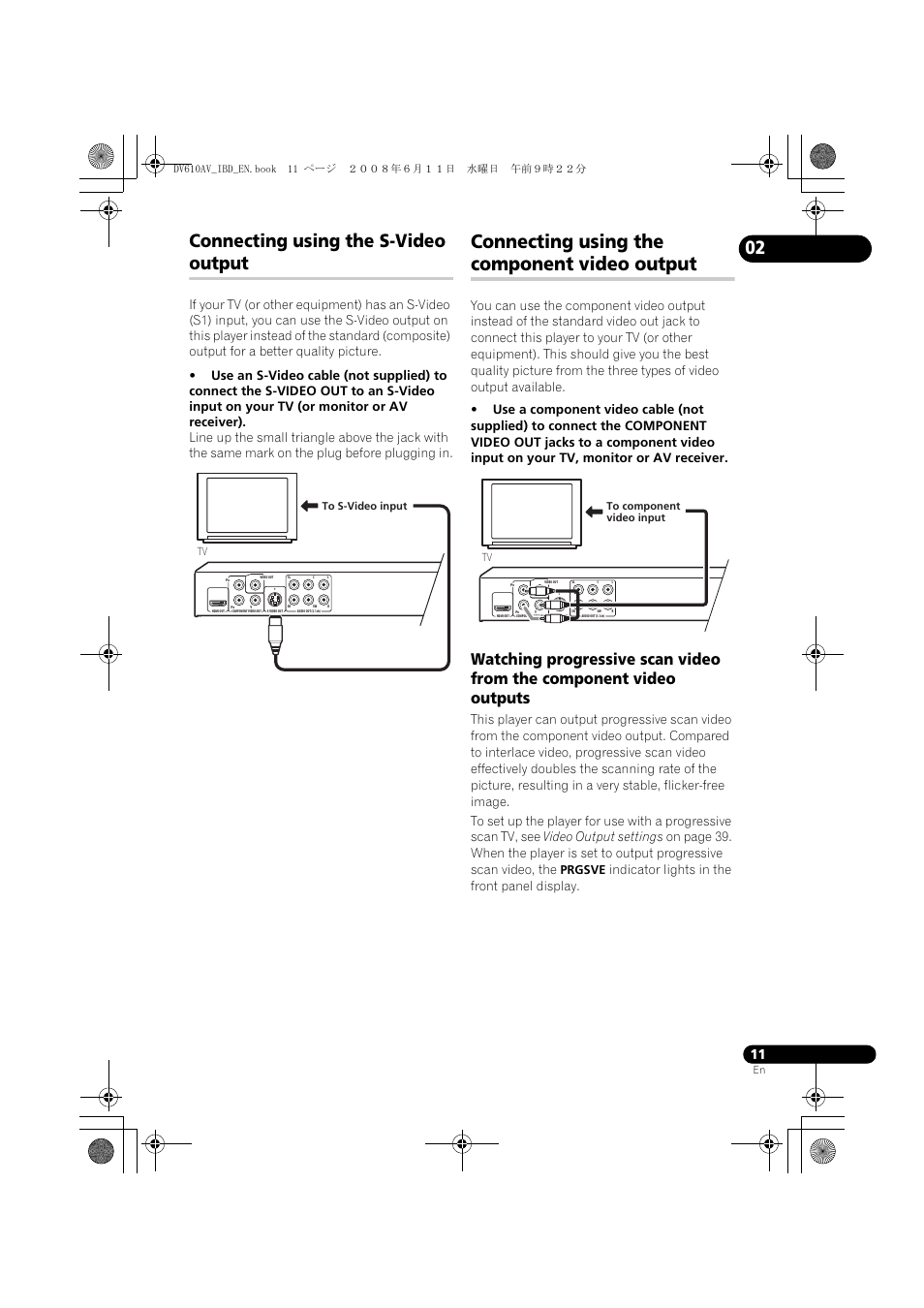 Connecting using the s-video output, Connecting using the component video output, Indicator lights in the front panel display | Prgsve | Pioneer DV-610AV-K User Manual | Page 11 / 62