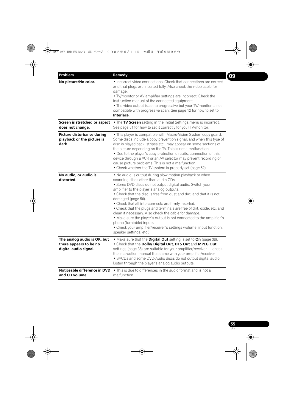 Pioneer DV-610AV-K User Manual | Page 55 / 62