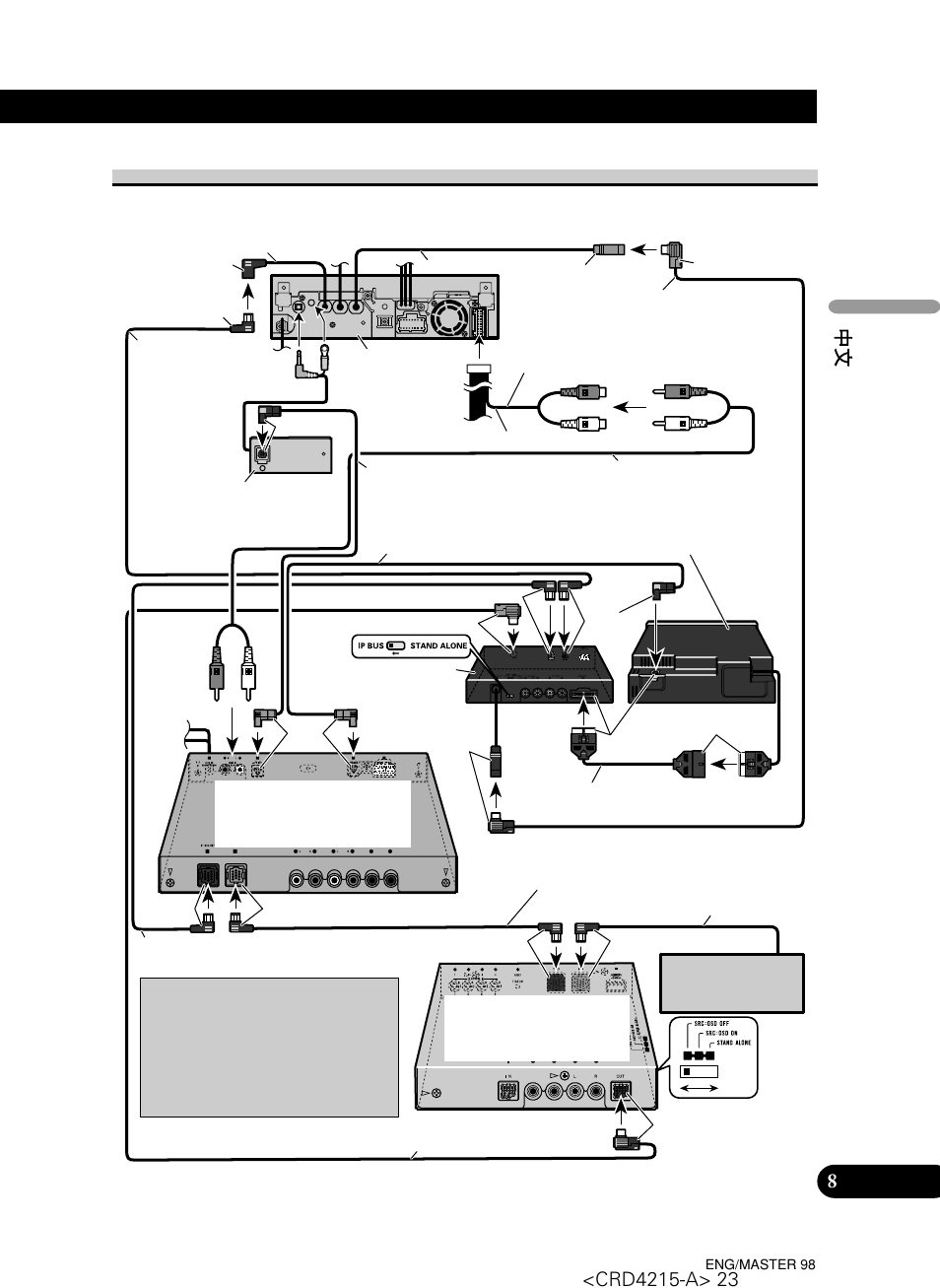 Pioneer Super Tuner III D AVH-P5950DVD User Manual | Page 23 / 44