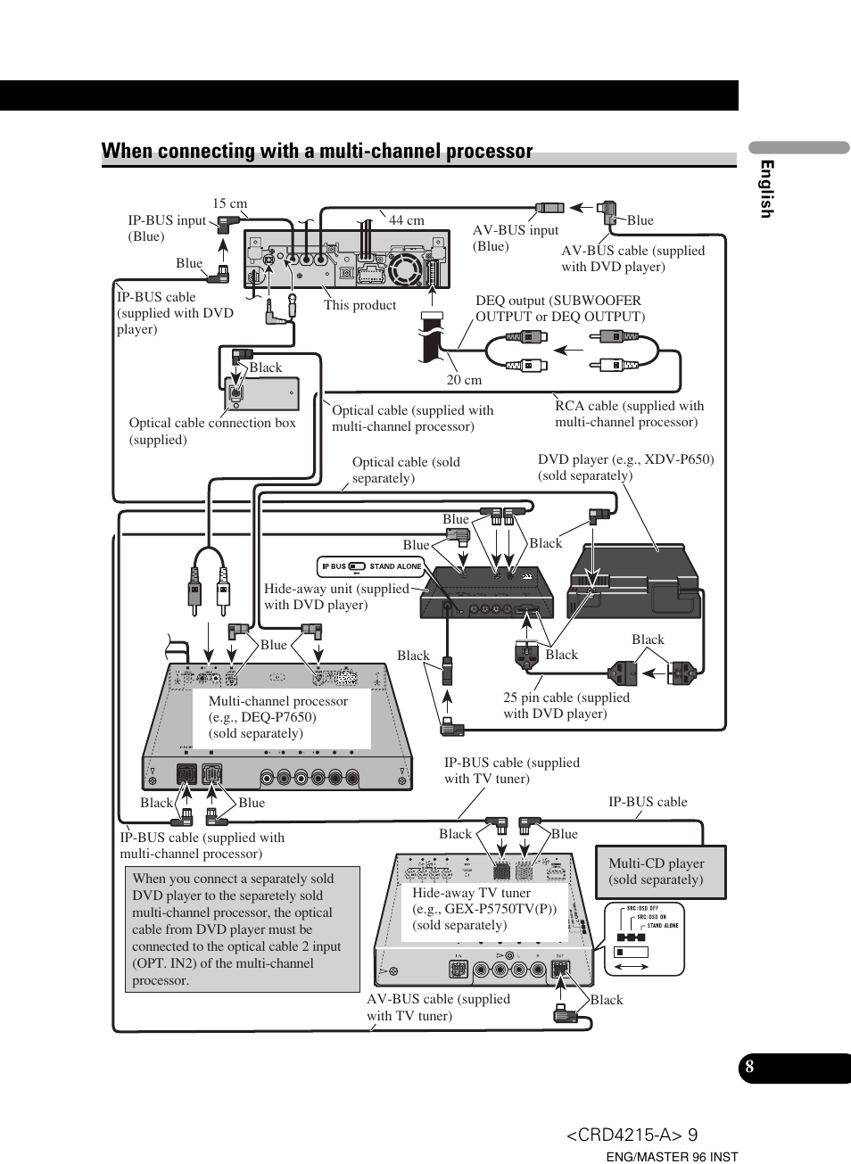 When connecting with a multi-channel processor | Pioneer Super Tuner III D AVH-P5950DVD User Manual | Page 9 / 44