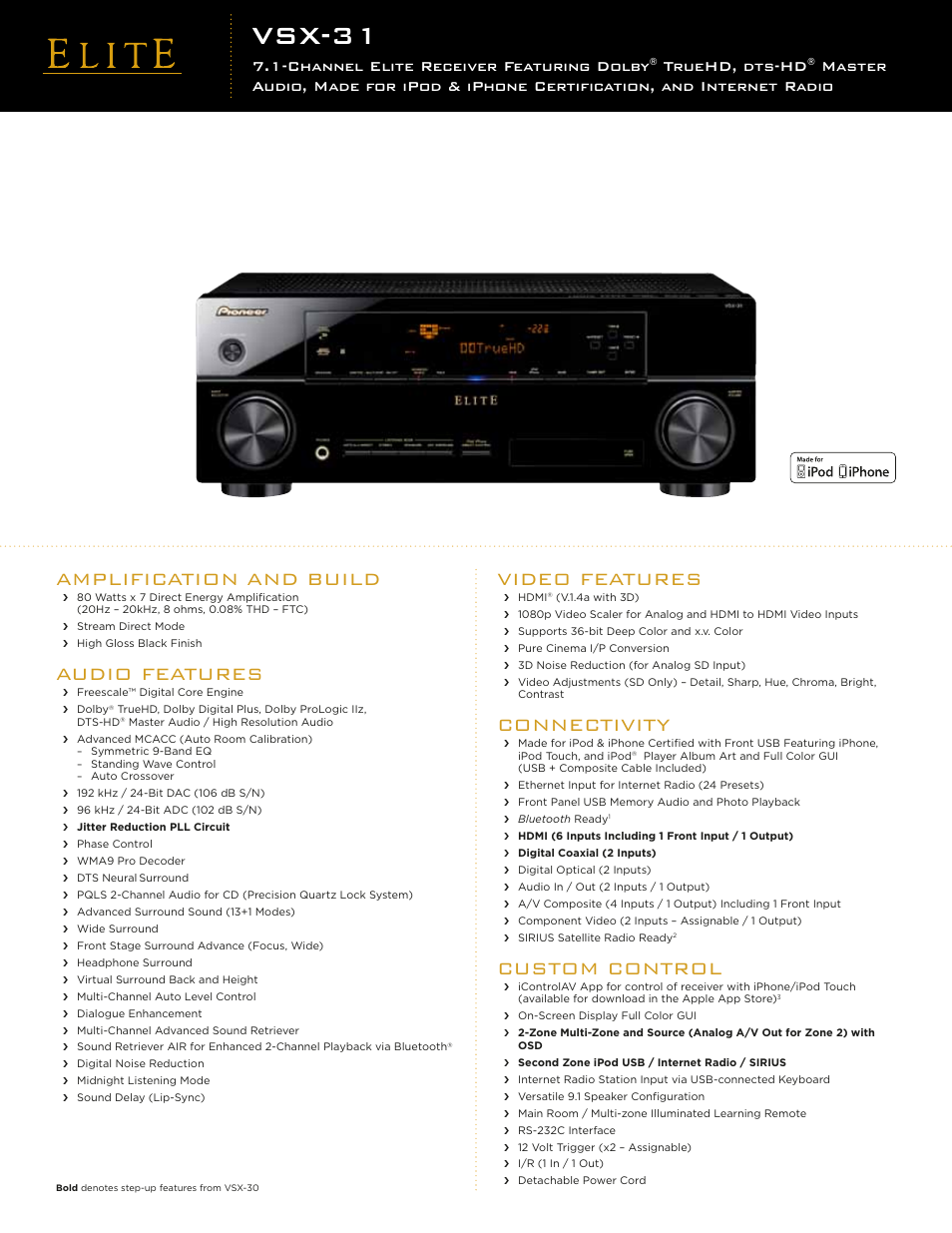 Pioneer Elite VSX-31 User Manual | 2 pages