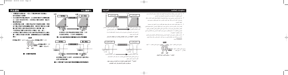 Woðdfã, Wo u{≈ uäukfä | Pioneer GM-7300M User Manual | Page 4 / 4