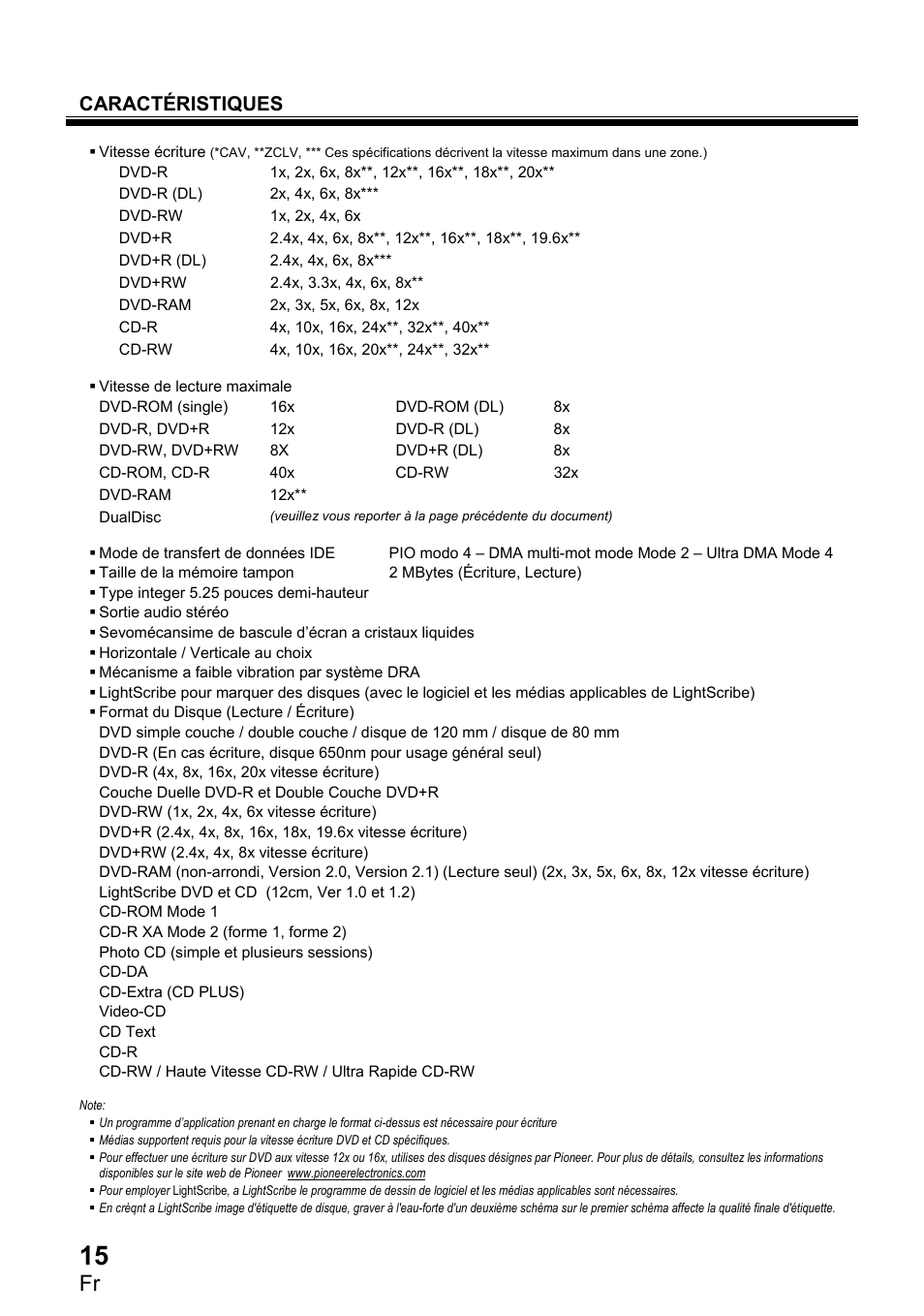 Caractéristiques | Pioneer DVR1910LS User Manual | Page 16 / 32