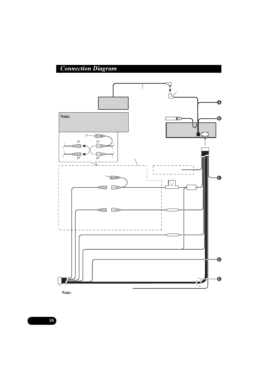 Rqqhfwlrq 'ldjudp | Pioneer DEH-P8100R User Manual | Page 10 / 82
