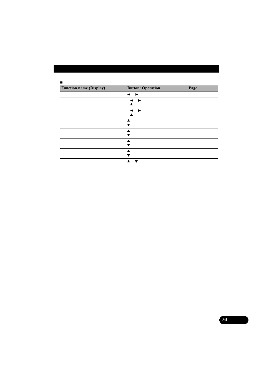 Pioneer DEH-P8100R User Manual | Page 33 / 82