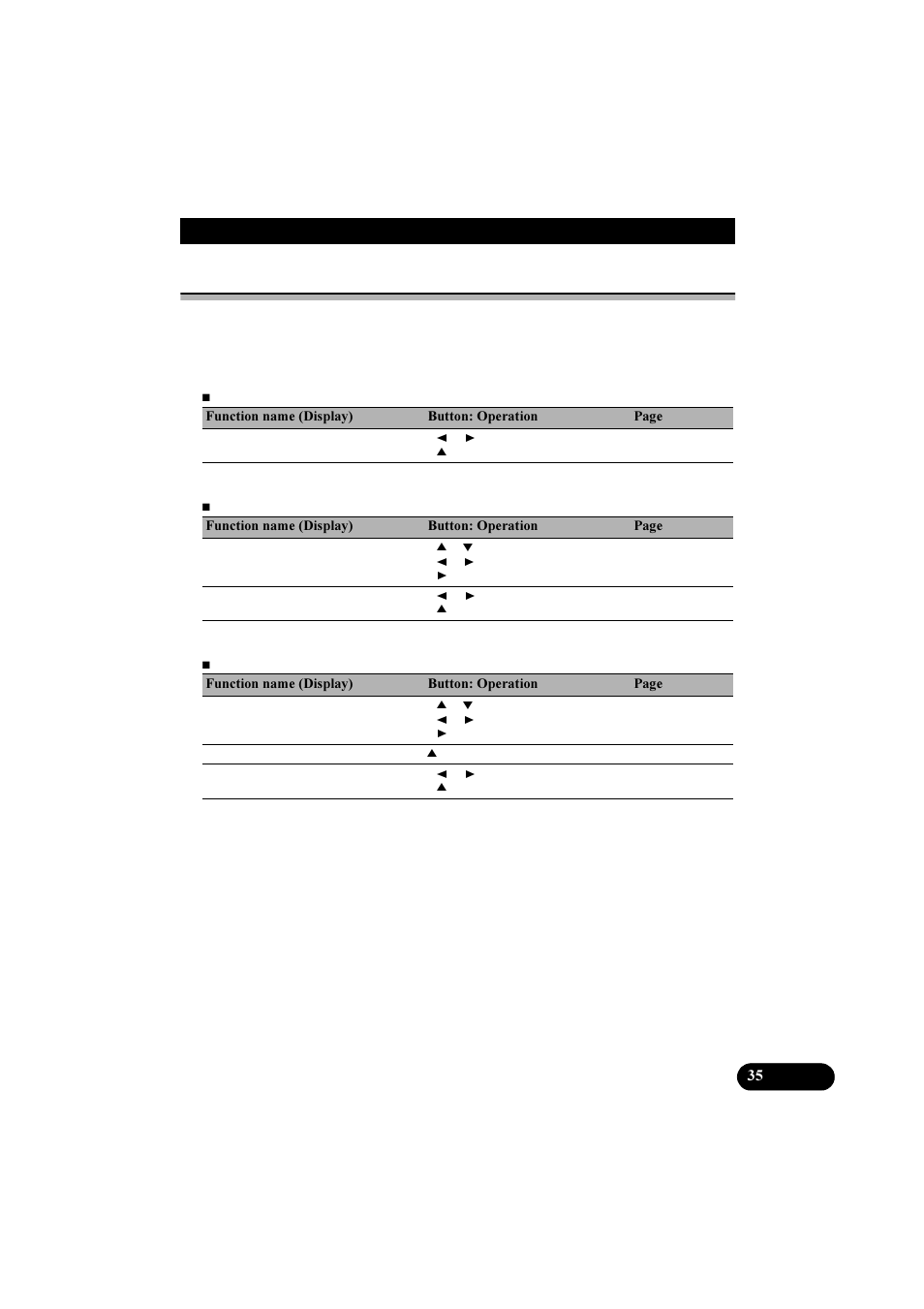 Detailed setting menu functions | Pioneer DEH-P8100R User Manual | Page 35 / 82
