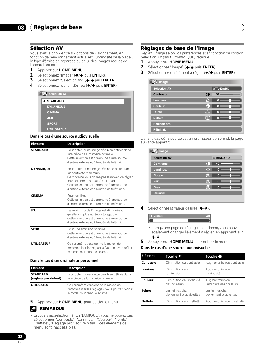 Sélection av réglages de base de l’image, Réglages de base 08, Sélection av | Réglages de base de l’image | Pioneer PDP-507XD User Manual | Page 104 / 219