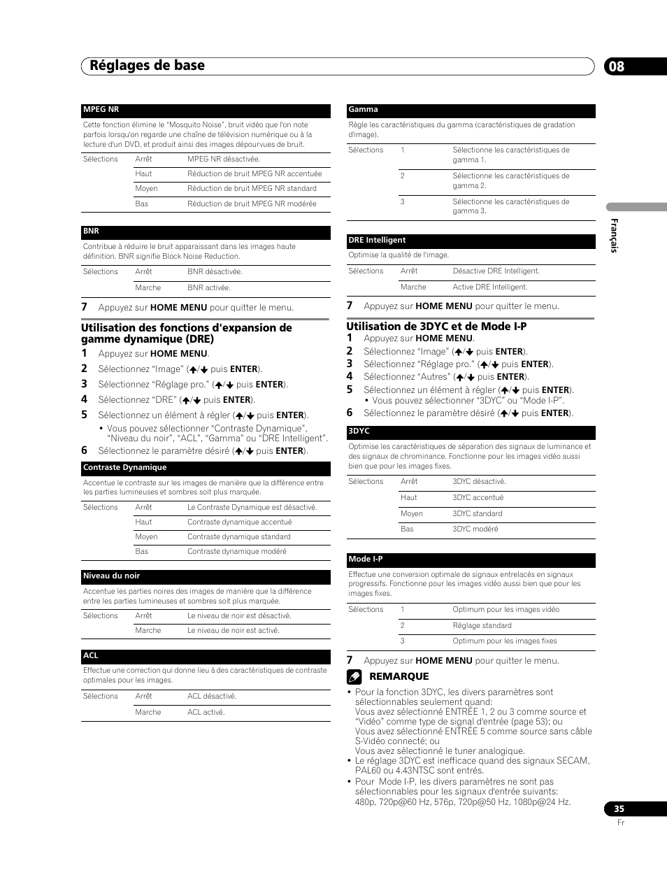 Réglages de base 08, Utilisation de 3dyc et de mode i-p 1 | Pioneer PDP-507XD User Manual | Page 107 / 219