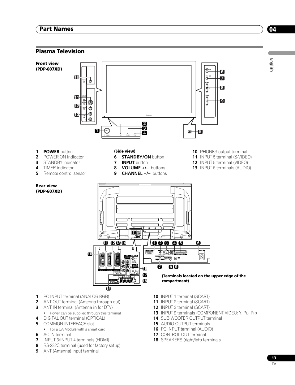Part names, 04 part names, Plasma television | Part names 04 | Pioneer PDP-507XD User Manual | Page 13 / 219