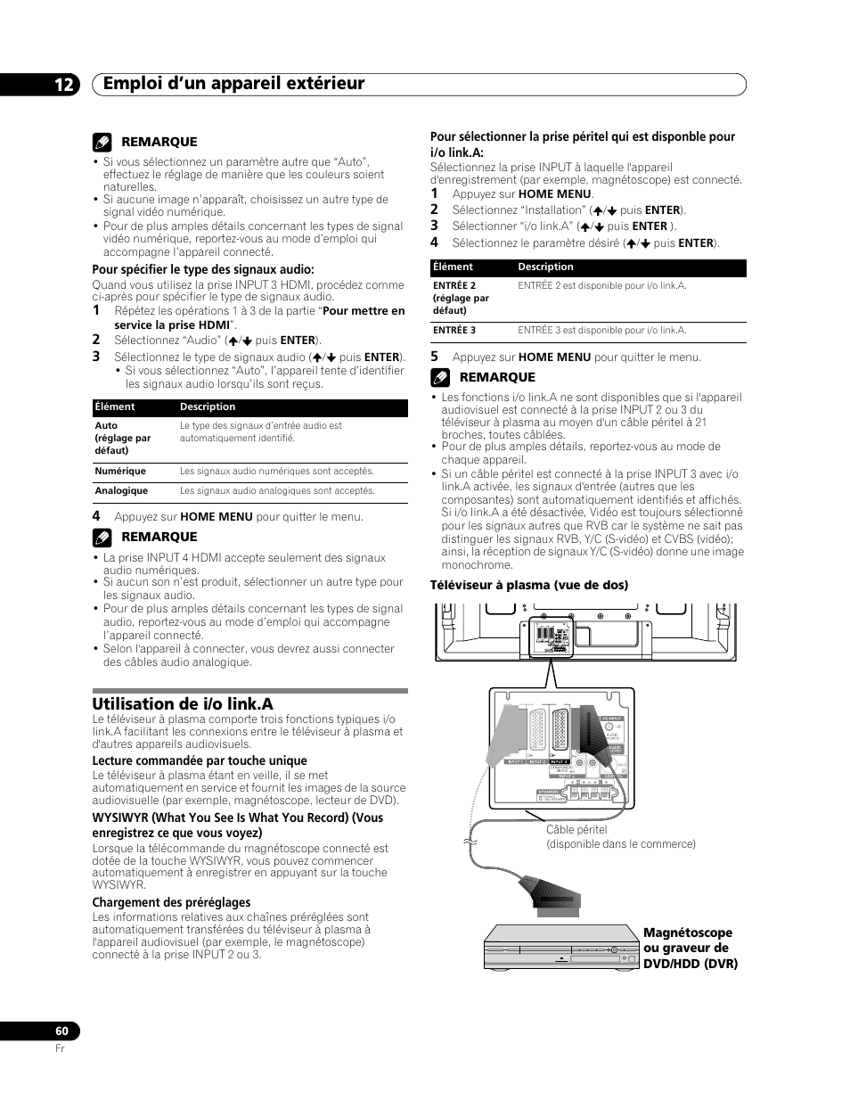 Utilisation de i/o link.a, Emploi d’un appareil extérieur 12 | Pioneer PDP-507XD User Manual | Page 132 / 219
