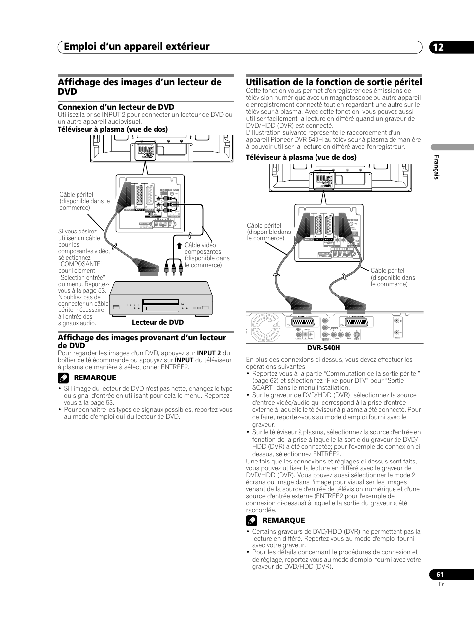 Affichage des images d’un lecteur de dvd, Utilisation de la fonction de sortie péritel, Emploi d’un appareil extérieur 12 | Pioneer PDP-507XD User Manual | Page 133 / 219