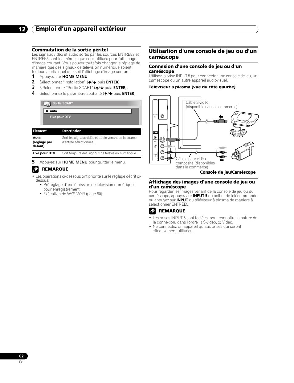 Commutation de la sortie péritel, Utilisation d'une console de jeu ou d'un caméscope, Emploi d’un appareil extérieur 12 | Pioneer PDP-507XD User Manual | Page 134 / 219