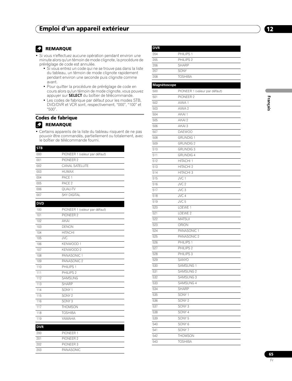 Codes de fabrique, Emploi d’un appareil extérieur 12, Remarque | Pioneer PDP-507XD User Manual | Page 137 / 219