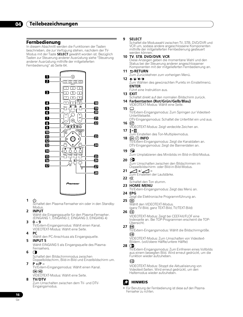 Fernbedienung, Teilebezeichnungen 04 | Pioneer PDP-507XD User Manual | Page 160 / 219