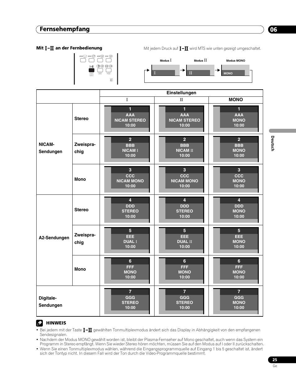 Fernsehempfang 06 | Pioneer PDP-507XD User Manual | Page 169 / 219