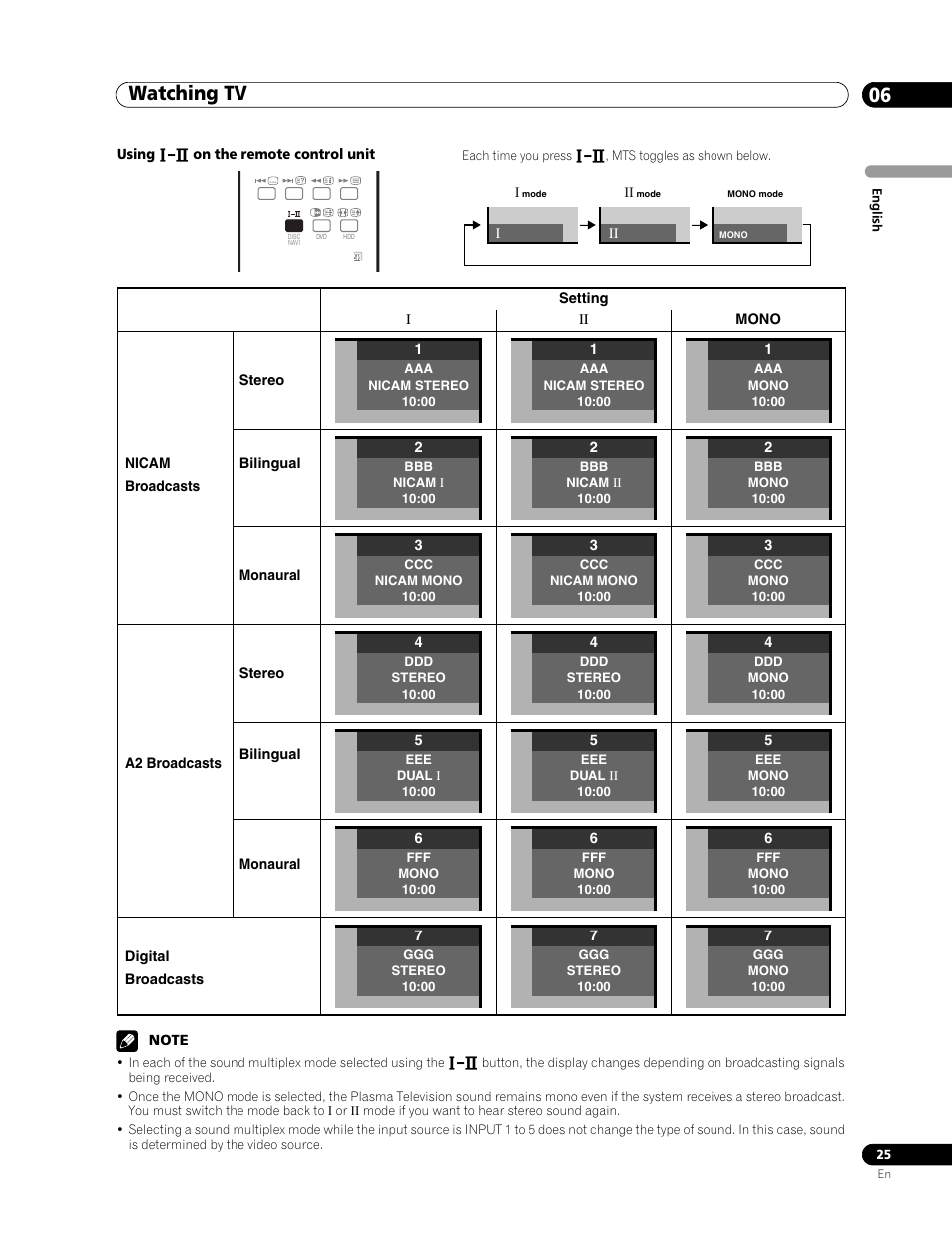 Watching tv 06 | Pioneer PDP-507XD User Manual | Page 25 / 219