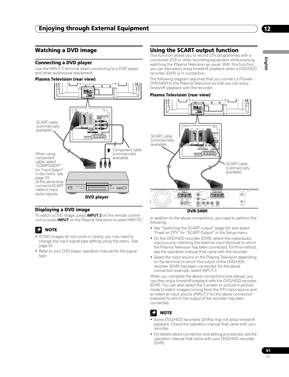 Watching a dvd image, Using the scart output function, Connecting a dvd player displaying a dvd image | Enjoying through external equipment 12 | Pioneer PDP-507XD User Manual | Page 61 / 219